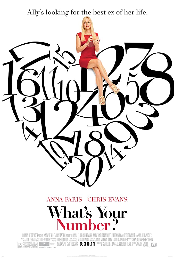 Whats Your Number? (2011) vj Junior