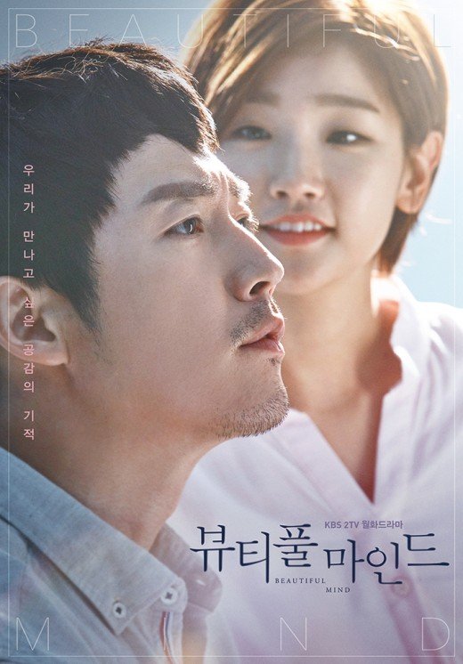 Beautiful Mind (2016) vj KS