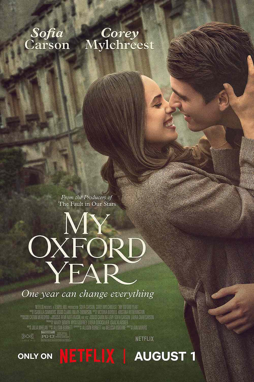 My Oxford Year (2025) vj Junior